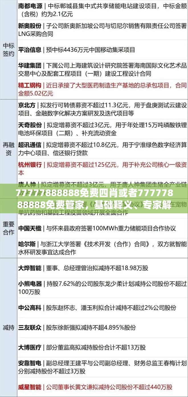77777888888免费四肖或者77777888888免费管家，基础释义、专家解析解释与落实?杜绝虚假诱导词