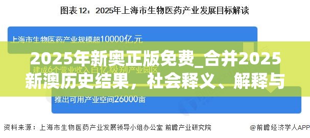 2025年新奥正版免费_合并2025新澳历史结果，社会释义、解释与落实-留心欺诈性广告