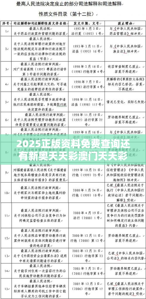 2025正版资料免费查询还有新奥天天彩澳门天天彩，社会释义、解释与落实-留心欺诈性广告