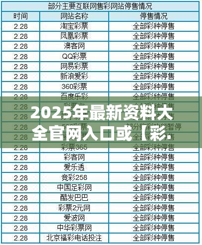 2025年最新资料大全官网入口或【彩.霸.王】致力打造,火热全网!营销释义、专家解析解释与落实,小心言过其实推广