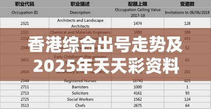香港综合出号走势及2025年天天彩资料大全1，基础释义、专家解析解释与落实?杜绝虚假诱导词