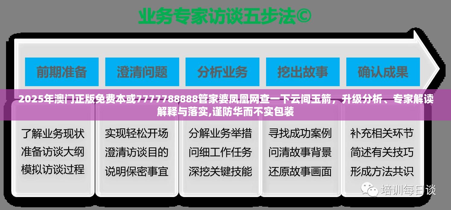 2025年澳门正版免费本或7777788888管家婆凤凰网查一下云间玉箭，升级分析、专家解读解释与落实,谨防华而不实包装