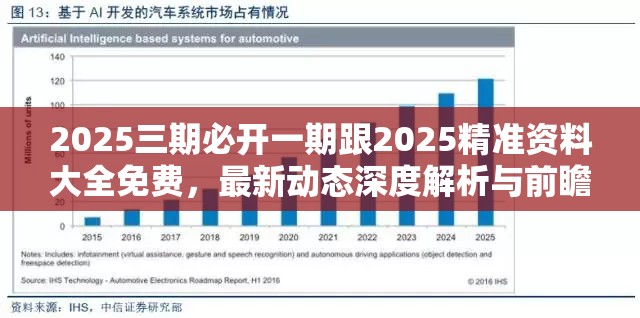 2025三期必开一期跟2025精准资料大全免费，最新动态深度解析与前瞻视频报道