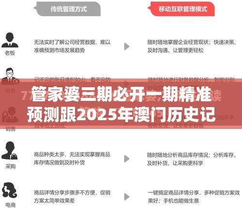 管家婆三期必开一期精准预测跟2025年澳门历史记录，谨防虚假的障眼法,条理释义、解释与落实