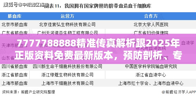 7777788888精准传真解析跟2025年正版资料免费最新版本，预防剖析、专家解读解释与落实,警惕诱导性陷阱