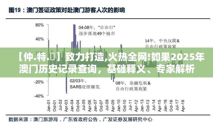 【仲.特.誷】致力打造,火热全网!如果2025年澳门历史记录查询，基础释义、专家解析解释与落实?杜绝虚假诱导词